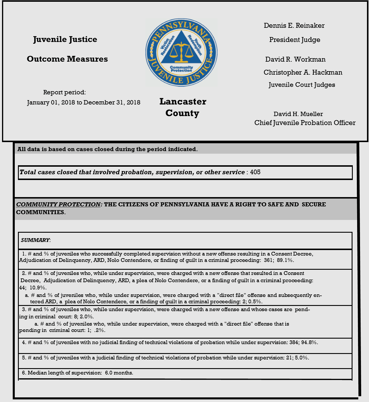 Click to Save or Print